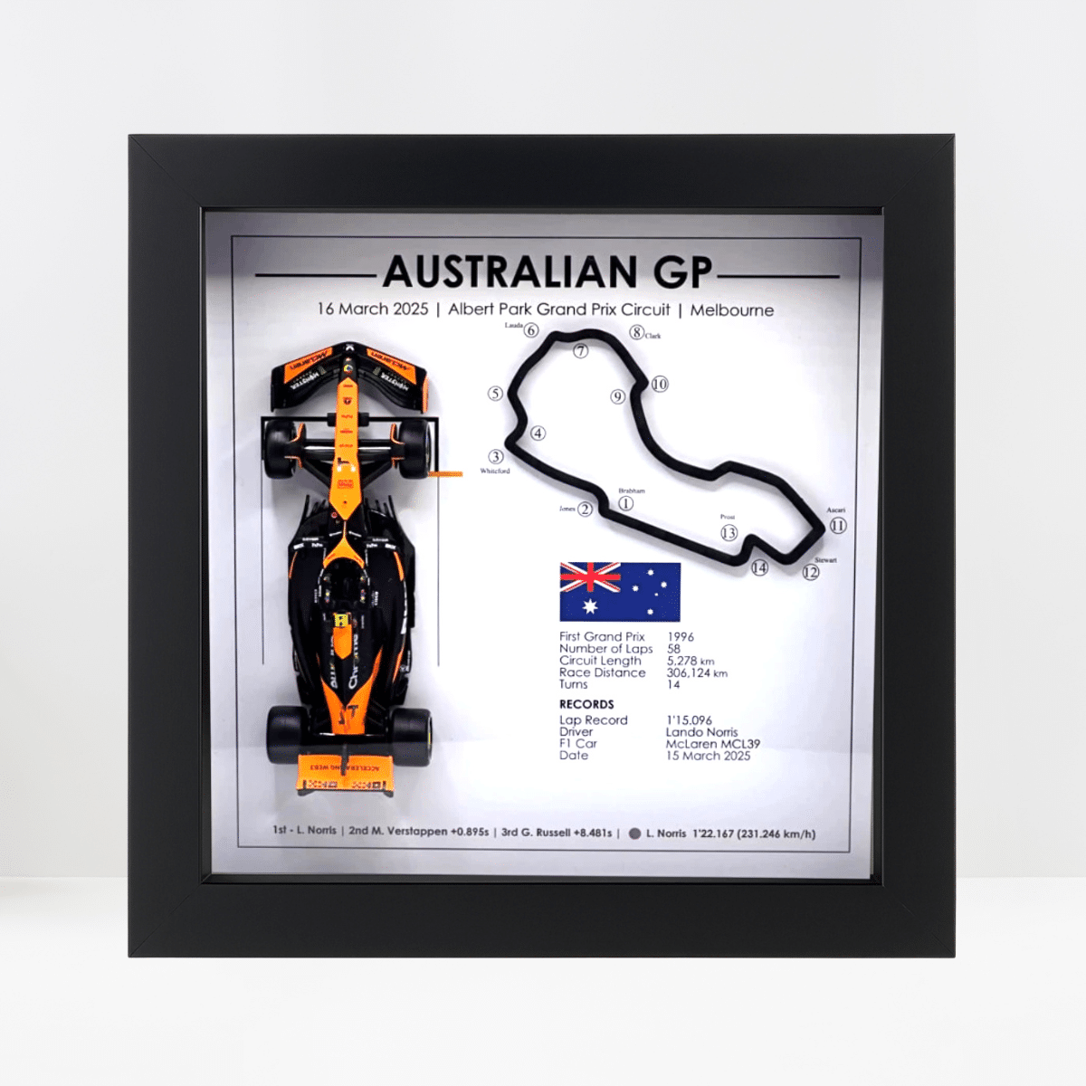 Lando Norris 2025 Australian Grand Prix 3D Track Frame – Albert Park Circuit Formula 1 Collectible Wall Art