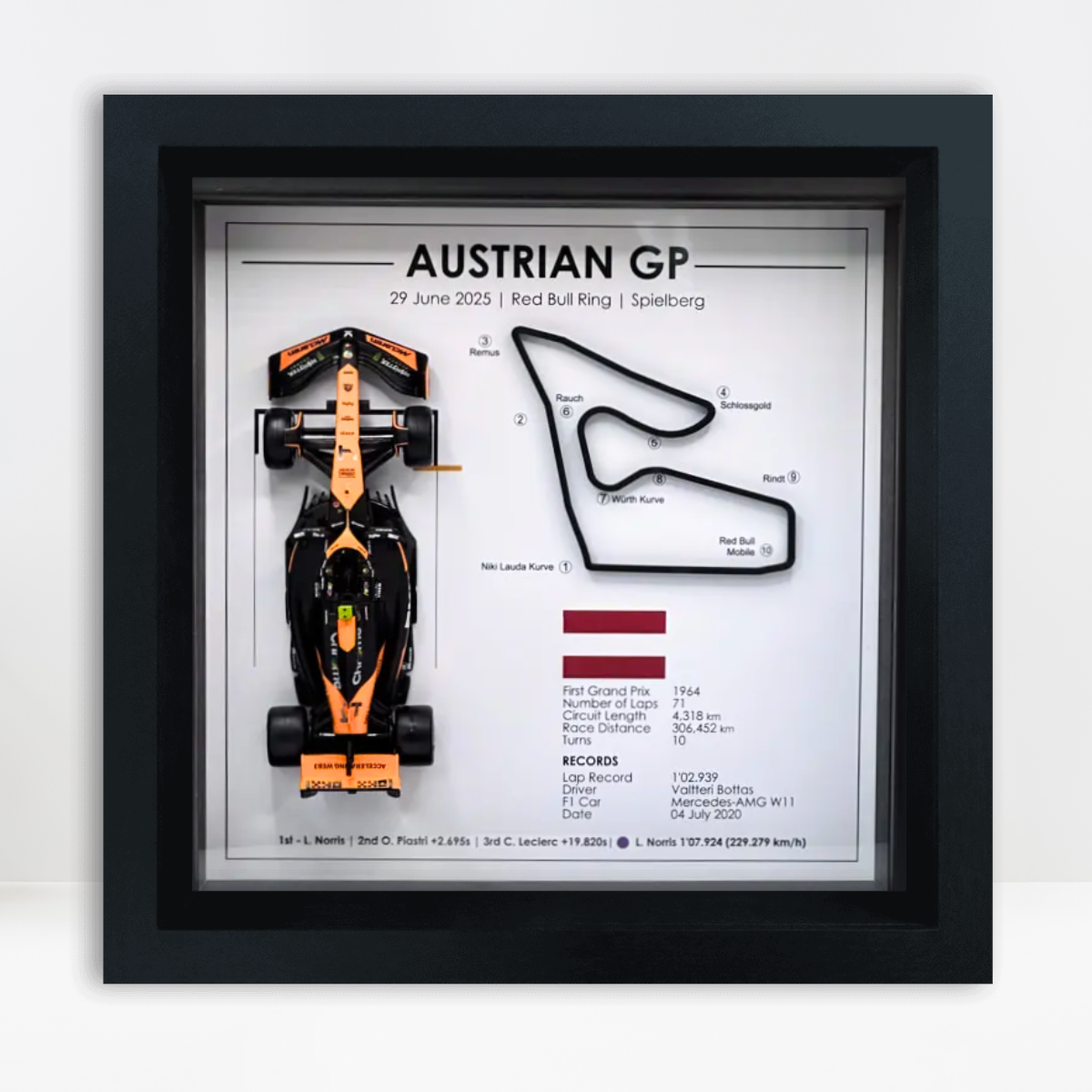 Lando Norris Victory - Austrian F1 Grand Prix 2025