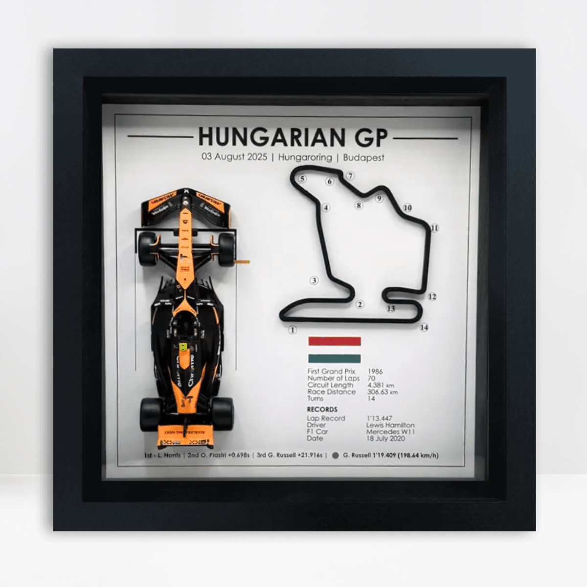 Lando Norris Victory – Hungarian Grand Prix 2025 Shadowbox Display