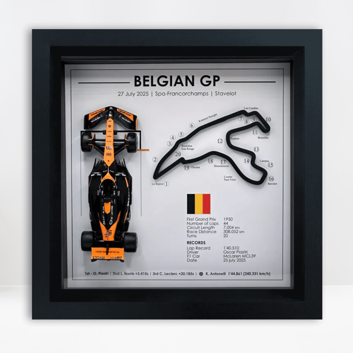 Oscar Piastri Win - Belgian F1 Grand Prix 2025 - Spa-Francorchamps Circuit